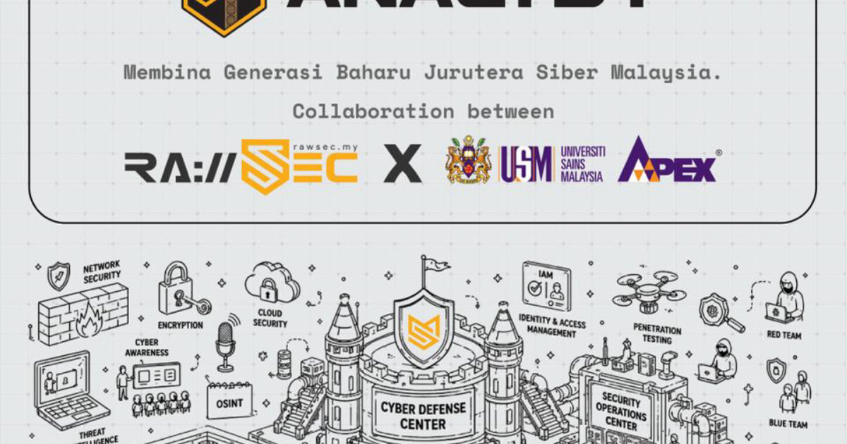 Pre-registration RAWSEC JURUS 1.0